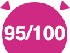 95/100 résultat global