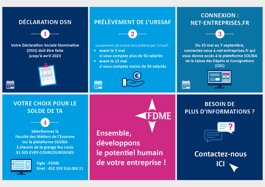 les 4 étapes pour verser son solde TA à la FDME