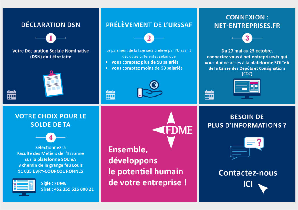 les 4 étapes pour verser son solde TA à la FDME