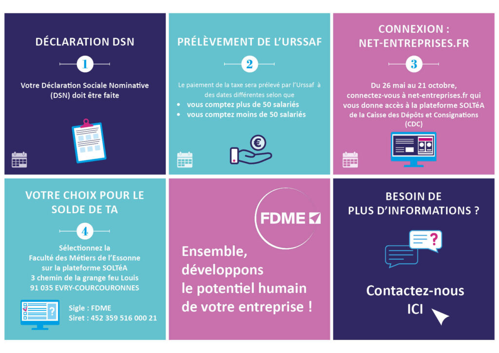 Les étapes du versement le la taxe d'apprentissage 2026
